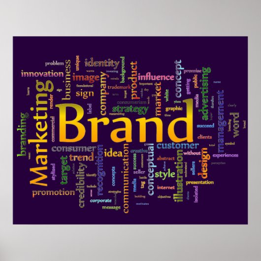 Poster Cloud Word Marque & Marketing (Devant)