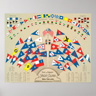 Poster Clubs de yachts passés et présents de la Nouvelle-