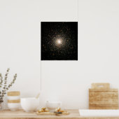 Poster Cluster global M80 (Cuisine)