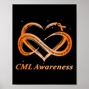 Poster CML Warrior I'm Fine Chronic Myeloid Leukemia Awar