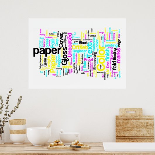 POSTER CMYK-ontwerpers (Keuken)