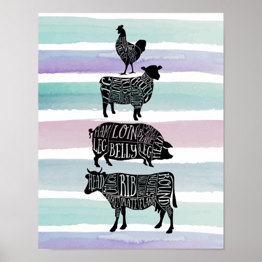 Poster cochon de vache boucherie charcuterie art petit po (Devant)