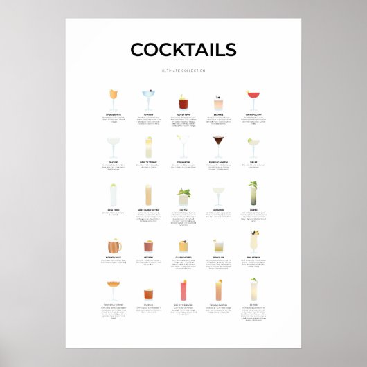 Poster Cocktails Ultimate Collection (Devant)