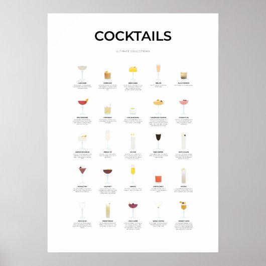 Poster Cocktails Ultimate Collection II (Devant)