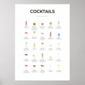 Poster Cocktails Ultimate Collection V (Devant)