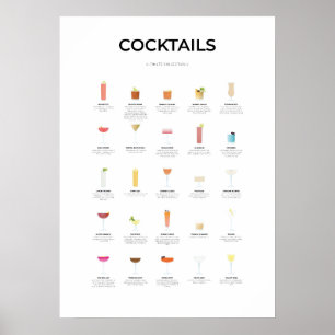 Poster Cocktails Ultimate Collection V