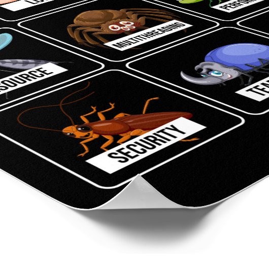 Poster Codage du programmeur Connaissez vos bogues (Coin)