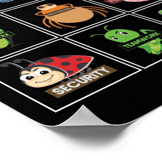 Poster Codage du programmeur Connaissez vos bogues (Coin)