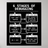 Poster Codage Programmer 6 Étapes Du Débogage (Devant)