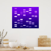 Poster Code génétique ADN violet (Cuisine)