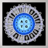 Poster Code génétique génétique Cercle Gène Codon Amino A (Devant)
