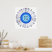 Poster Code génétique génétique Cercle Gène Codon Amino A (Cuisine)