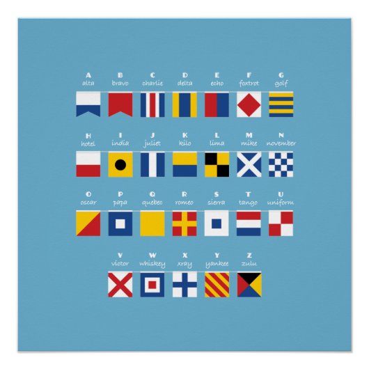 Poster Code international des signaux Alphabet (Devant)