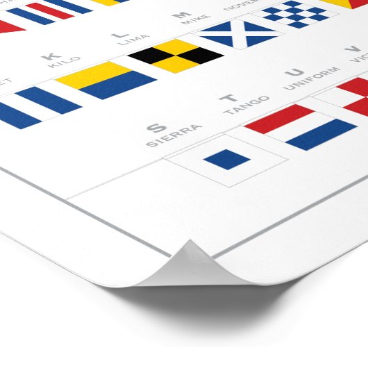 Poster Code international des signaux Alphabet (Coin)