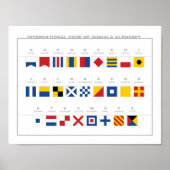 Poster Code international des signaux Alphabet (Devant)