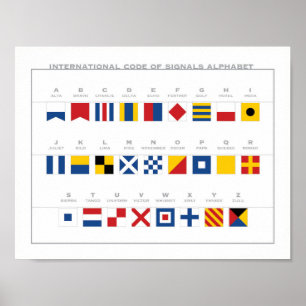 Poster Code international des signaux Alphabet