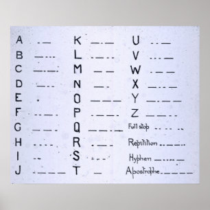 Poster Code Morse vintage titanique SOS de RMS