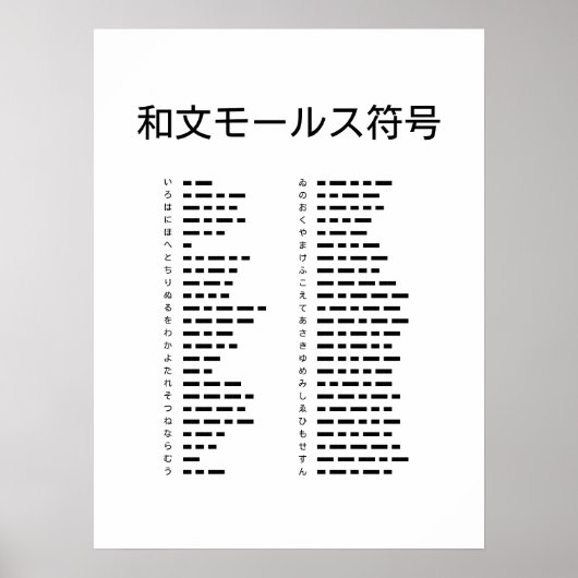 Poster Code Morse Wabun pour caractères japonais (Devant)