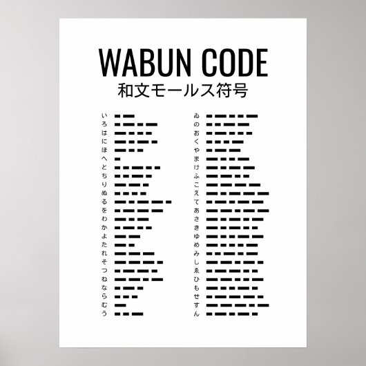 Poster Code Wabun, Code Morse japonais (Devant)