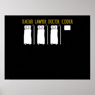 Poster Coder Technique Ordinateur IT Coding Programmation