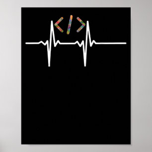 Poster Coders Funny   Codage du programmeur de logiciel i