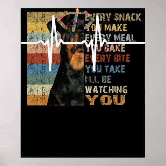 Poster Coders Funny | Codage du programmeur de logiciel i (Devant)