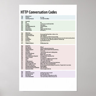 Poster Codes de conversation HTTP