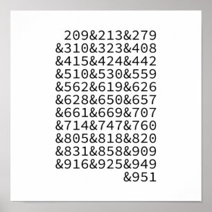 Poster Codes régionaux de Californie