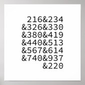 Poster Codes régionaux Ohio (Devant)