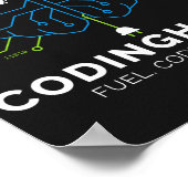 Poster Codingholic Tech Brain Programmeur Mode Sombre (Coin)