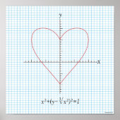 Poster Coeur Axes (Devant)