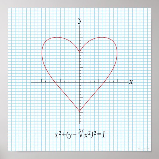 Poster Coeur Axes (Devant)