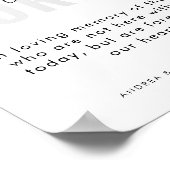 Poster Coeur cette bougie brûle dans le Mariage de mémoir (Coin)