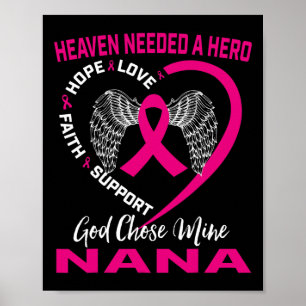 Poster Coeur De Cancer Du Sein Chrétien Rose En Mémoire D
