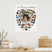 Poster Cœur de funérailles Script de collage photo 40 En  (Cuisine)