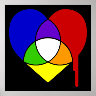 Poster coeur du graphique en couleurs