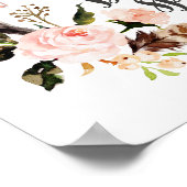 Poster Coeur, Esprit Fierce, Esprit Courageux (Coin)