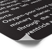 Poster Coeur humain (Coin)