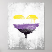 POSTER COEUR NON BINAIRE (Devant)