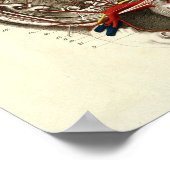 Poster Coeur vintage de l'anatomie du cheval Imprimer (Coin)