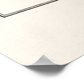 Poster Coeurs cardiaques rétro Cardiac des années 1800 vi (Coin)