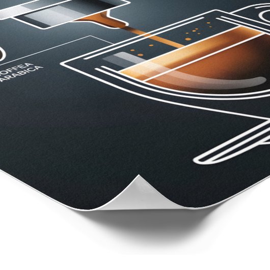 Poster Coffee Lover's Espresso Guide for Kitchen Decor (Coin)