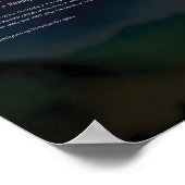 Poster Colibris - Sombre (Coin)