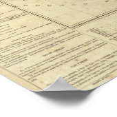 Poster Colima, Mexique (Coin)