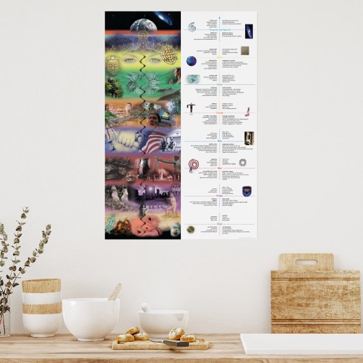 Poster Collage AQAL (Cuisine)