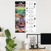 Poster Collage AQAL (Bureau à domicile)