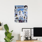 Poster collage de l'empereur Penguin de l'Antarcti (Bureau à domicile)