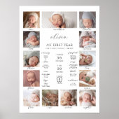 Poster Collage de photos de jalons d'anniversaire minimal (Devant)