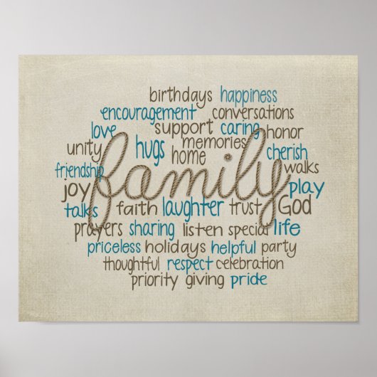 Poster collage familial (Devant)