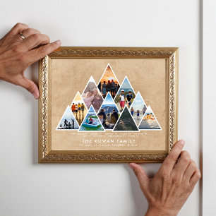 Poster Collage photo de la 10e famille de la mémoire de r